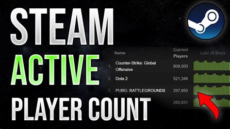 how to check concurrent players steam.